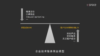 企業(yè)技術服務生態(tài)的產(chǎn)品邏輯